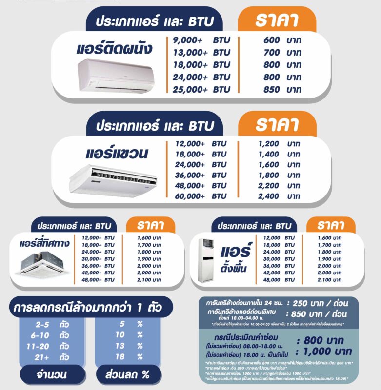 ล้างแอร์ ซ่อมแอร์ ติดตั้งแอร์ ช่างแอร์ 24 ชั่วโมง